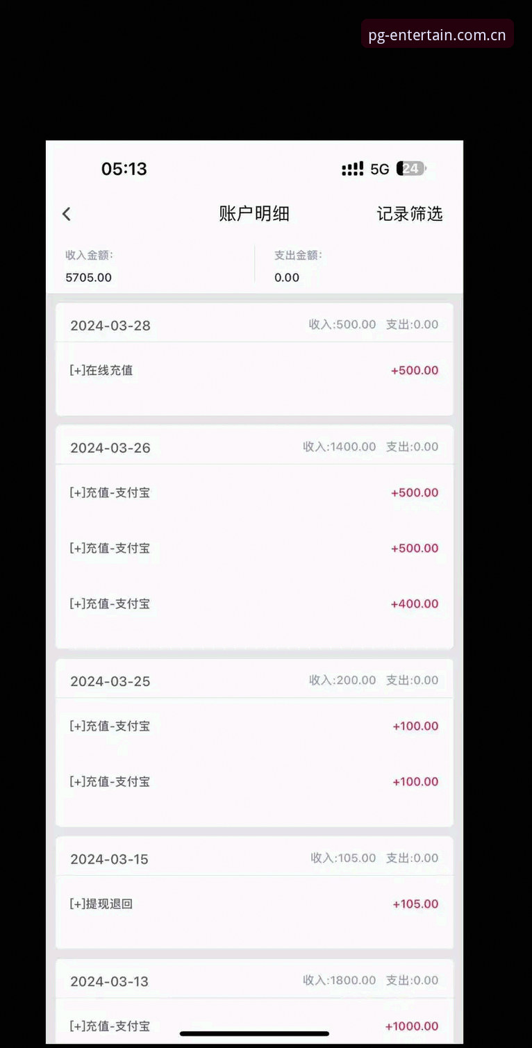 老玩家亲测：PG电子平台入口最新版使用心得与实战经验分享